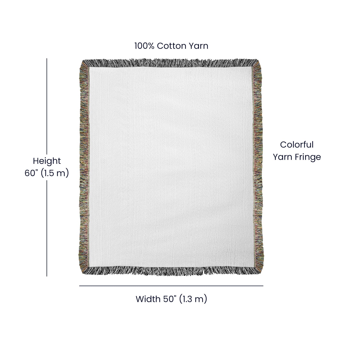 Heirloom woven photo blanket sizes