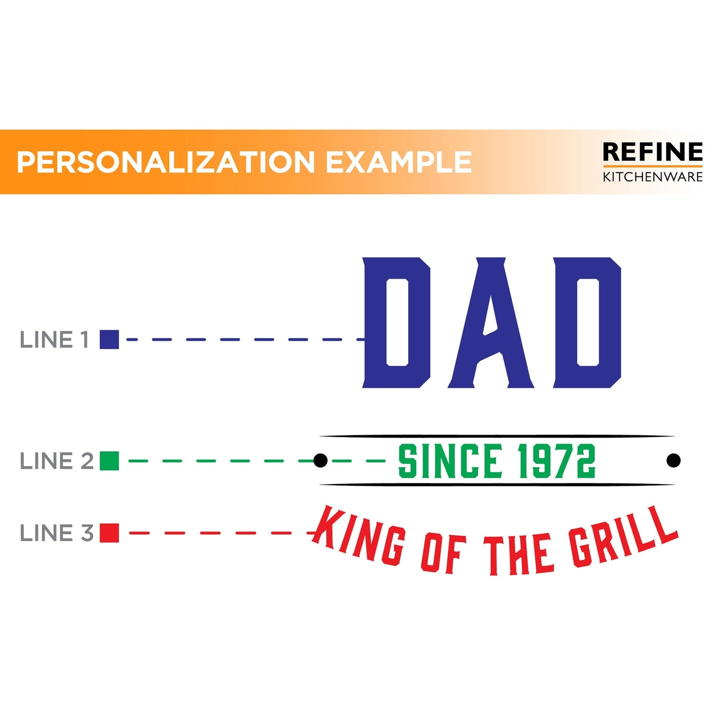 Personalized kitchenware design with customizable text on a white background