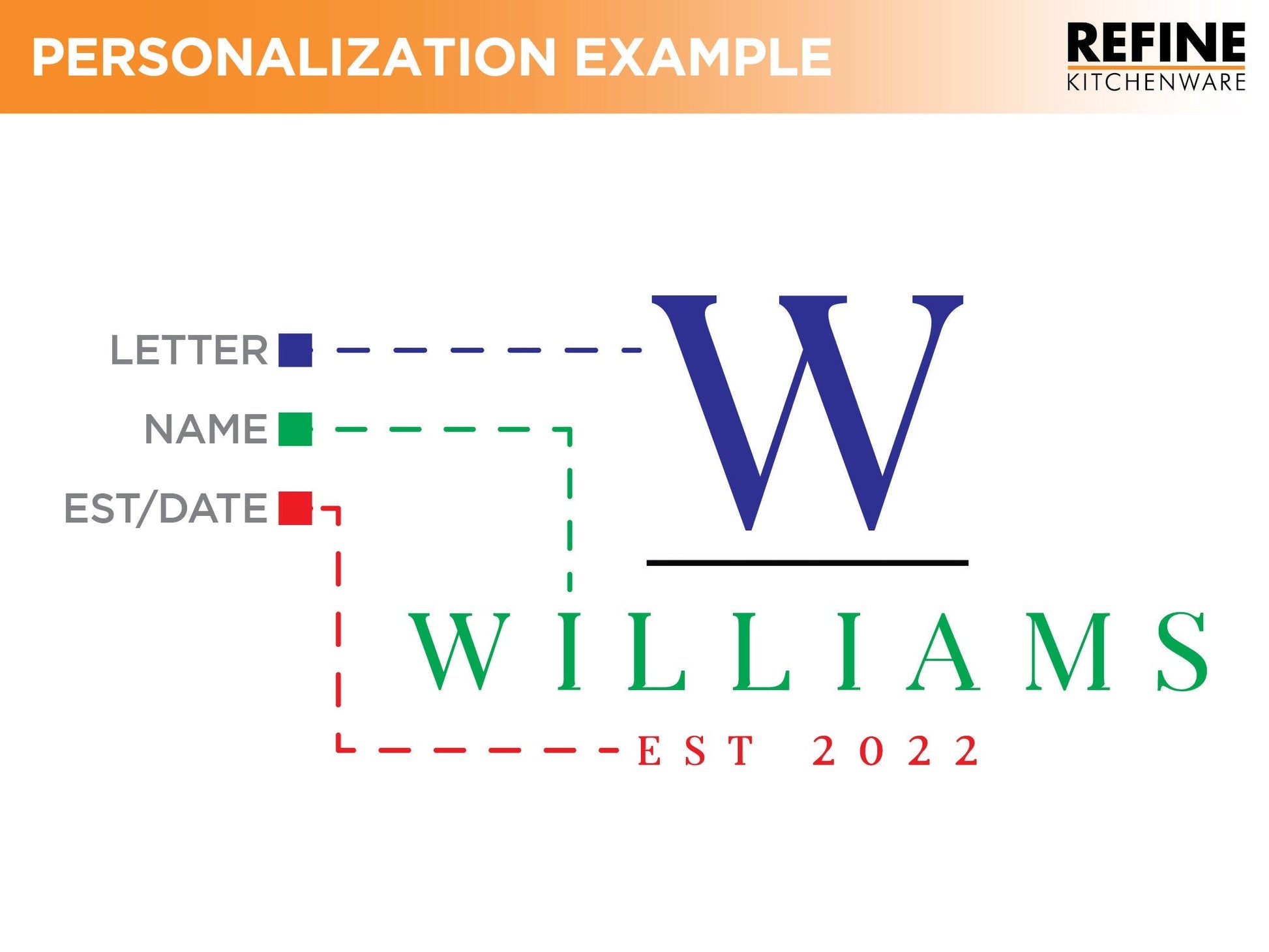 Personalization example with a letter 'W' and name 'Williams' on a white background.